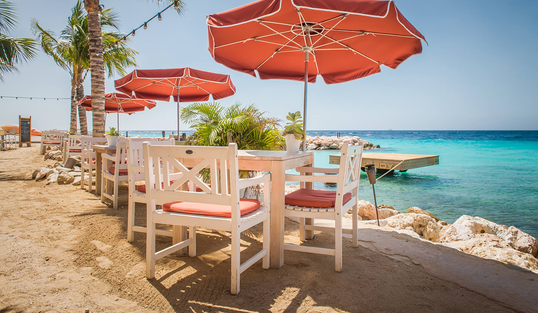 Karakter Beach